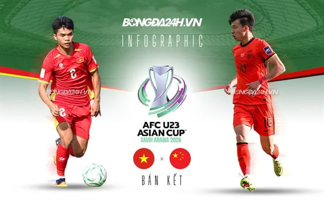 Vua Bắn Cá